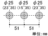 適応穴サイズ